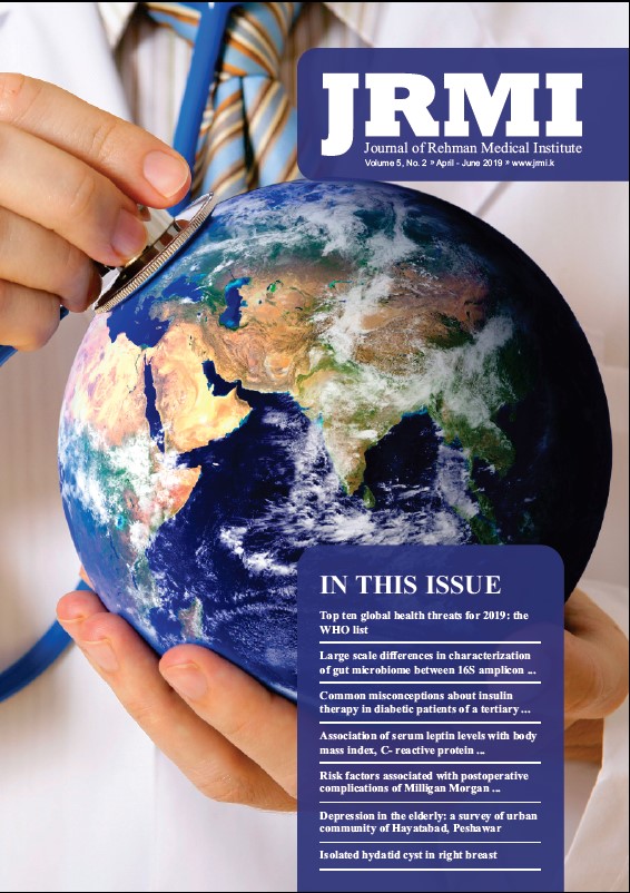 					View Vol. 5 No. 2 (2019): Journal of Rehman Medical Institute
				